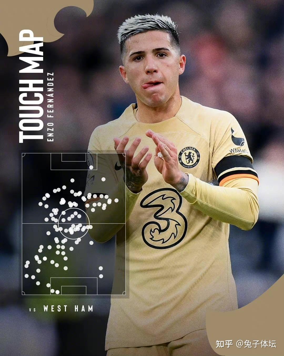 西汉姆训练开放日；国际比赛日再遭质疑引欢呼；英超在即；医务组通报恢复的简单介绍