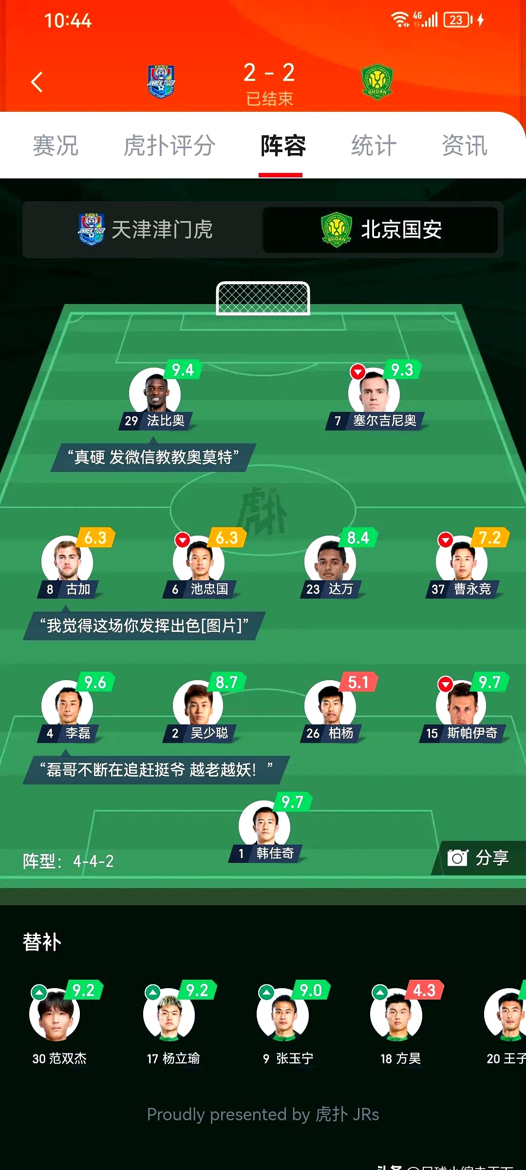 今晚北京国安调整名单以备西甲，强势反弹环节打磨，质疑声仍在，赛程密集仍需轮换的简单介绍