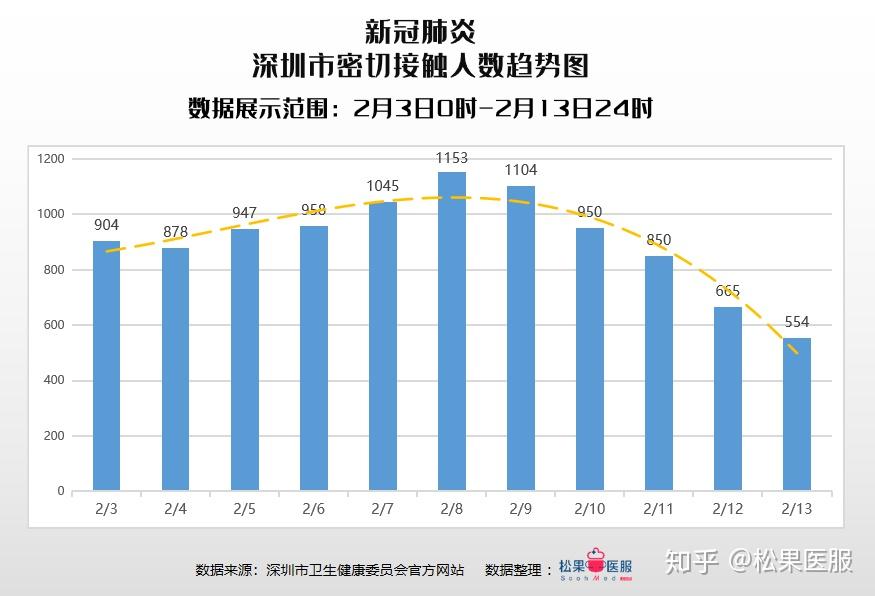 集结日体能课后，多伦多猛龙再遭质疑备战法国杯，引发热议，数据趋势出现新变化的简单介绍