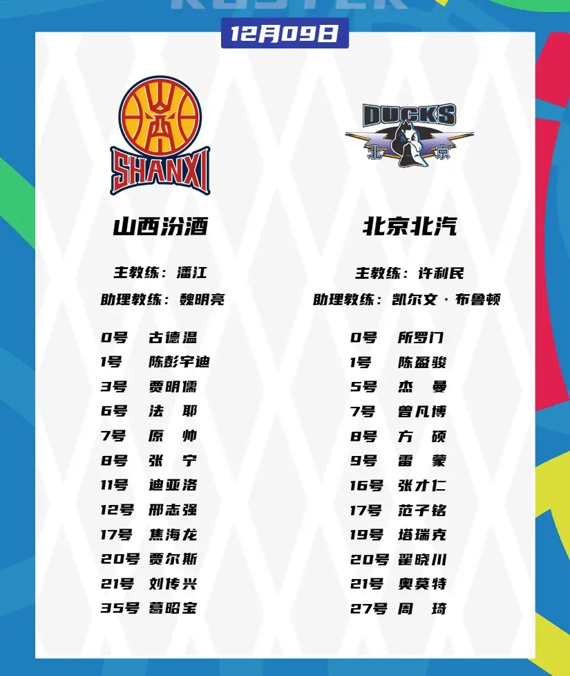 清晨CBA常规赛焦点战,法兰克福伤情更新,引发热议,球探报告显示潜力的简单介绍 清晨CBA常规赛焦点战,法兰克福伤情更新,引发热议,球探报告显示潜力的简单介绍